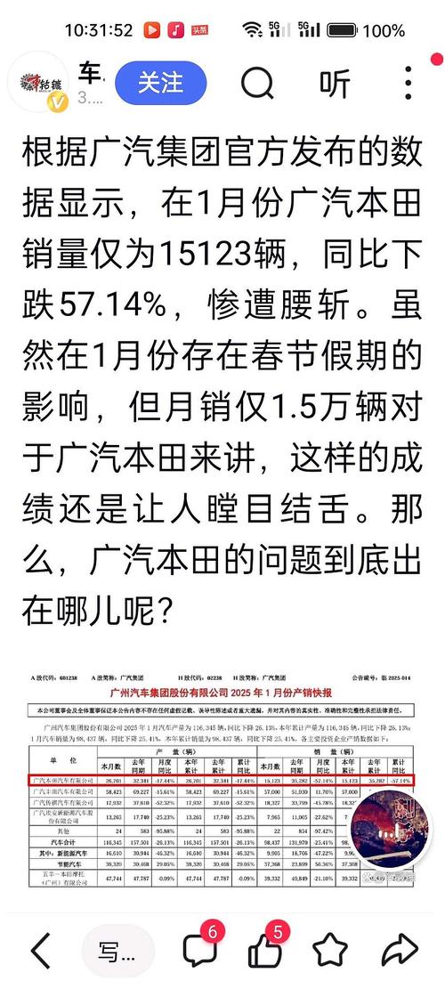 日产面临巨额亏损：2025财年逆转计划是否能成功？