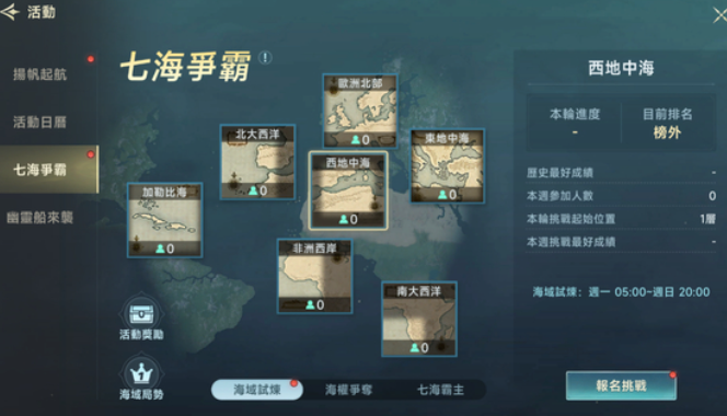深入解析巴尔加斯莫莱:掌握大航海时代:传说手游攻略,助你轻松称霸海域 深入解析巴尔加斯莫莱:掌握大航海时代:传说手游攻略,助你轻松称霸海域
