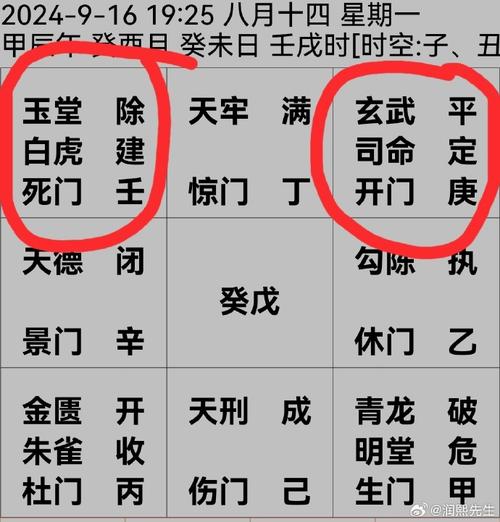 梦见算卦有何寓意？揭秘梦境解析与解答高效解决方案！