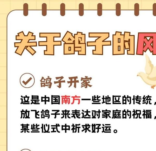 梦见养鸽子解析深度剖析与现实关联,为何此梦如此特别? 梦见养鸽子解析深度剖析与现实关联,为何此梦如此特别?