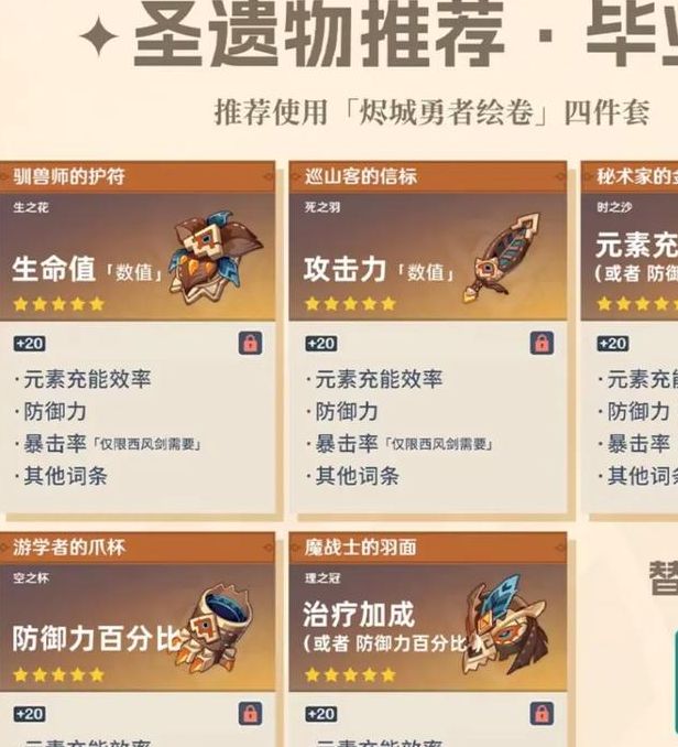 如何掌握原神希诺宁技能？必备操作技巧解析