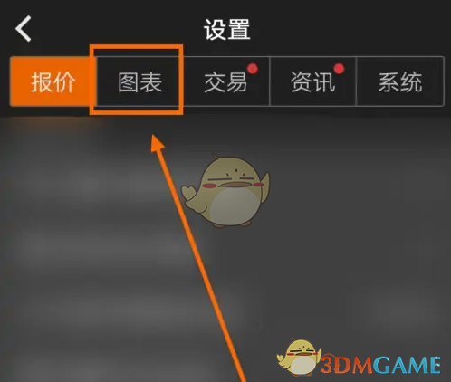 随身行中如何掌握K线涨跌停线技巧?快速提升你的手游攻略技能! 随身行中如何掌握K线涨跌停线技巧?快速提升你的手游攻略技能!