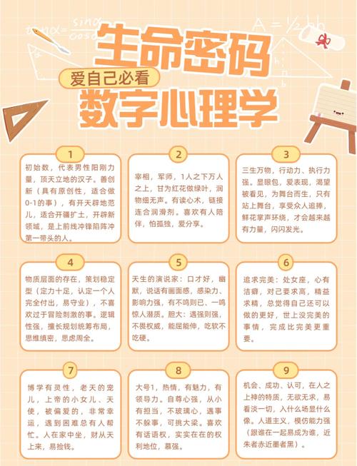 梦见数字意味着哪些？解读数字背后的深层含义与心理暗示