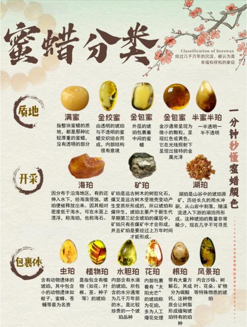 梦见白蜡解析象征意义 vs 实际影响，如何解读？