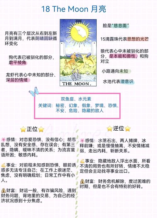 揭秘梦见月光的深层含义，获取解梦指南提高生活幸福指数！