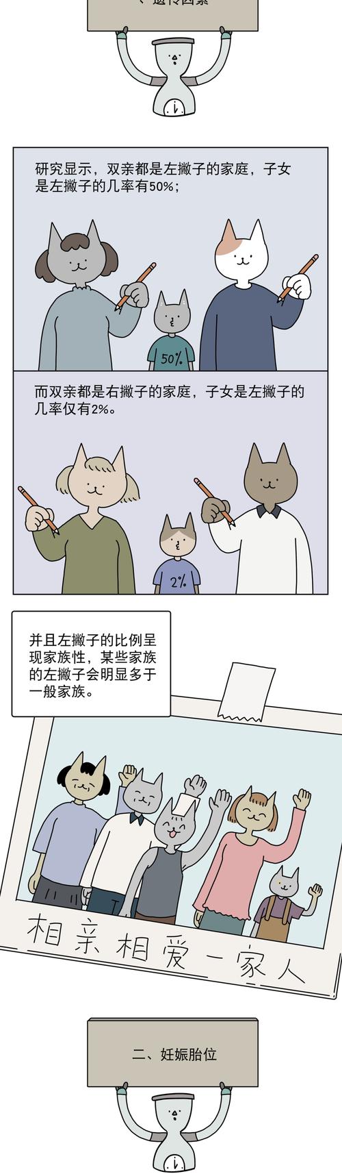 梦见左撇子象征哪些心理暗示？深度解读梦境背后的意义