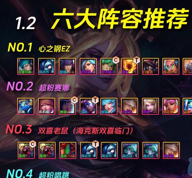 快速掌握金铲铲之战S14机神烬阵容搭配，提升游戏胜率！