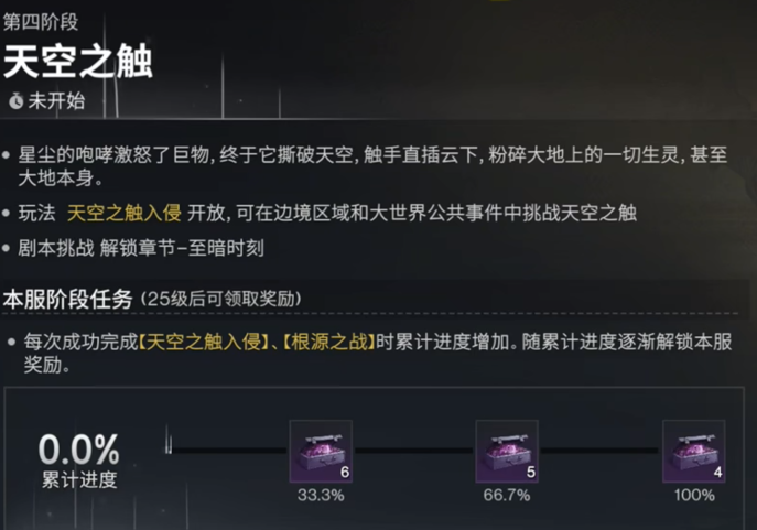 七日世界:天空之触地图完整攻略,掌握技巧获取高额奖励 七日世界:天空之触地图完整攻略,掌握技巧获取高额奖励