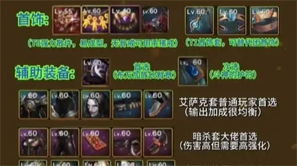 武神65级装备如何选择?地下城与勇士:起源毕业攻略详解 武神65级装备如何选择?地下城与勇士:起源毕业攻略详解