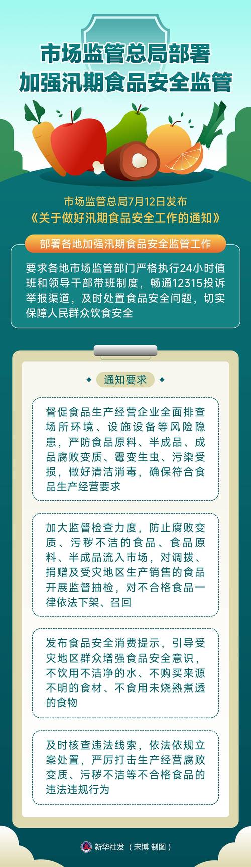最新行动：莱州市市场监管局如何保障餐饮食品安全？