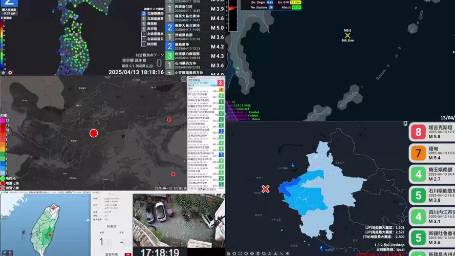 掌握鄂霍次克海地震影响，提升应急反应能力——2025年4月13日深度解析