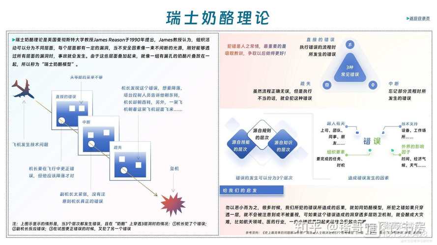 梦见奶酪象征美好转变,心理解析揭示生活中的隐藏机遇! 梦见奶酪象征美好转变,心理解析揭示生活中的隐藏机遇!