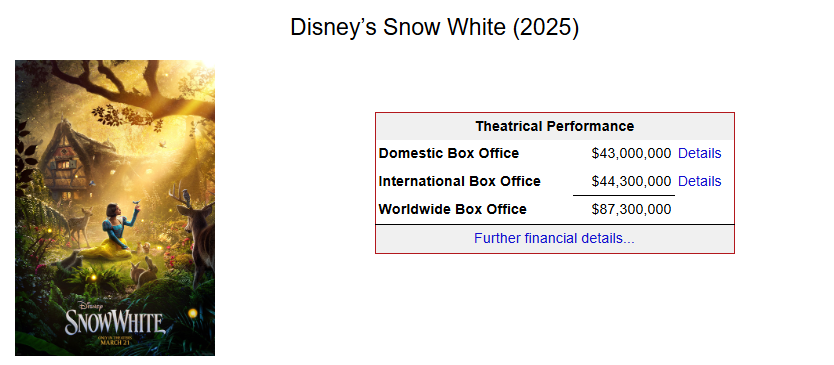 泰国版白雪公主女主为何如此惊艳？揭秘她背后的美丽秘密
