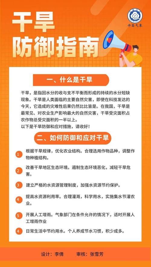 你了解梦见干旱的心理暗示及解决方法吗？
