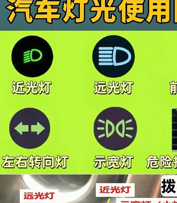 梦见车灯预示哪些？揭开背后隐藏的深层含义