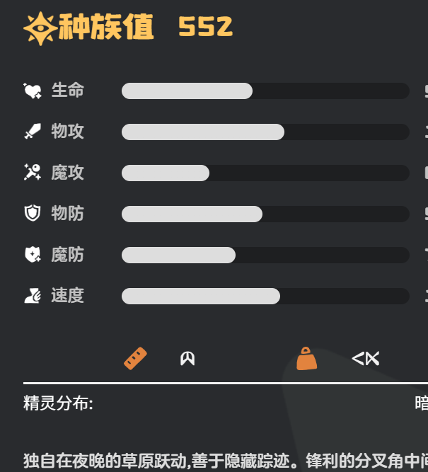 手游攻略:如何解锁洛克王国:世界花影羚羊的最佳种族值? 手游攻略:如何解锁洛克王国:世界花影羚羊的最佳种族值?