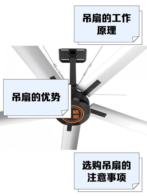 梦见吊扇的含义解析如何找到高效解决方案? 梦见吊扇的含义解析如何找到高效解决方案?