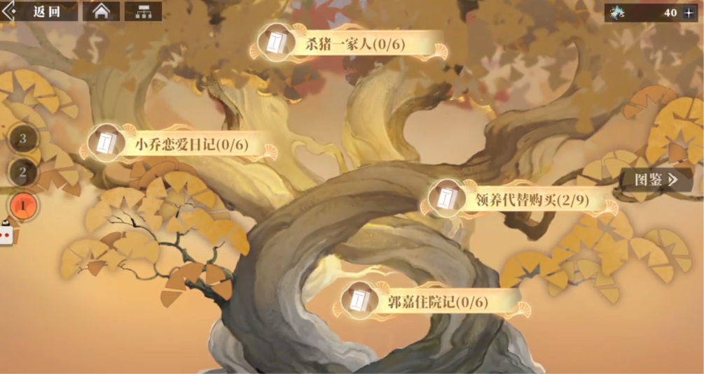 你真的了解三国志幻想大陆2:枭之歌的三千树玩法吗? 你真的了解三国志幻想大陆2:枭之歌的三千树玩法吗?