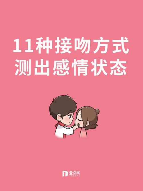 梦见和明星浪漫接吻的深度解析揭示潜藏心理暗示