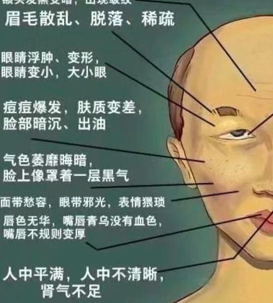 揭秘梦见变丑心理现象，获得积极心态提升秘诀