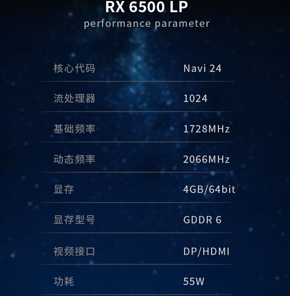 AMD RX 6500显卡震撼登场：满血核心，55W低功耗高效能解析