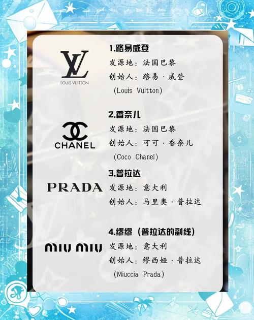 梦见奢侈品象征哪些？解析内心欲望与生活期待