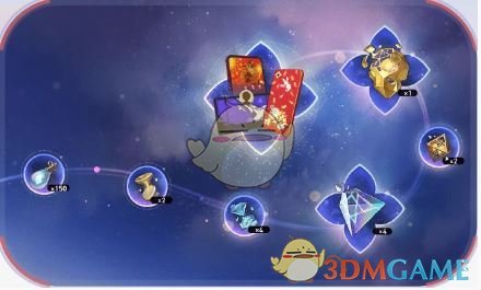 揭秘崩坏:星穹铁道3.2版本周年庆惊喜福利,玩家必看! 揭秘崩坏:星穹铁道3.2版本周年庆惊喜福利,玩家必看!