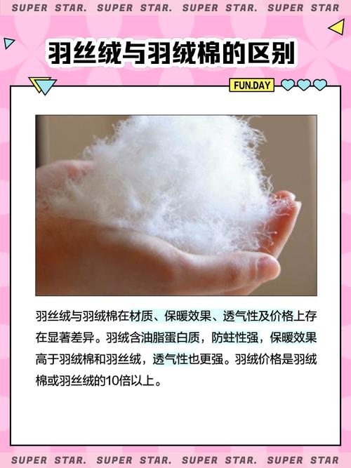 梦见丝绒物品预示哪些？探索潜藏心灵信号与生活启示
