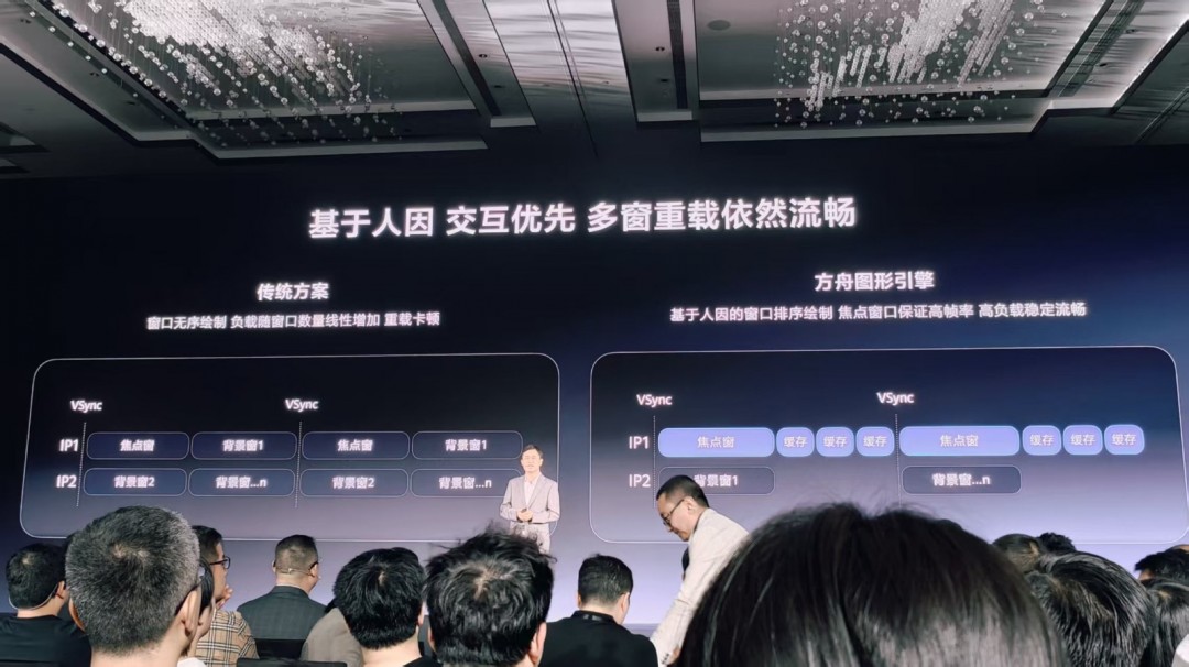 探索华为鸿蒙电脑发布：操作系统界面亮相，提升速度与美观，揭秘为何超越Win！