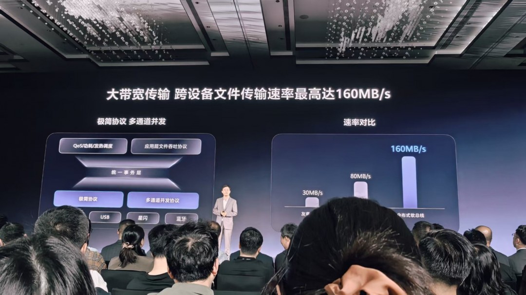 探索华为鸿蒙电脑发布：操作系统界面亮相，提升速度与美观，揭秘为何超越Win！