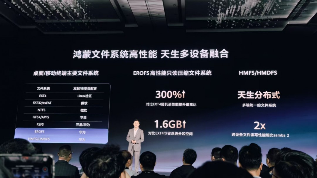 探索华为鸿蒙电脑发布：操作系统界面亮相，提升速度与美观，揭秘为何超越Win！