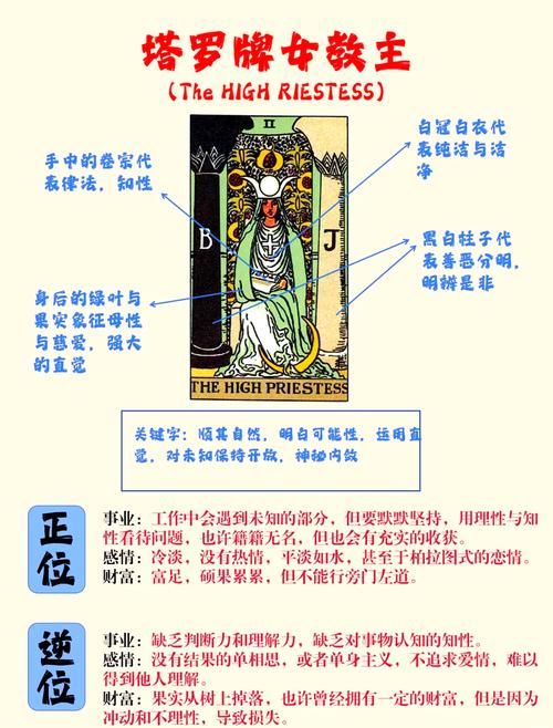 解密梦见主教的5个象征意义，心灵指引与实用解析