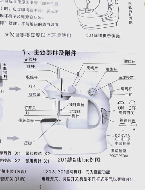 梦见缝纫机解析潜意识暗示与个人创造力提升秘诀