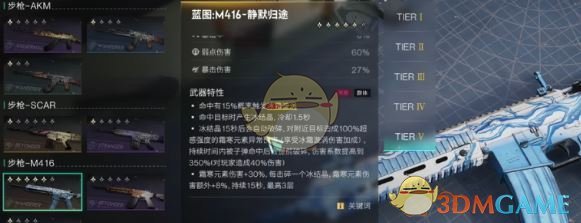 揭秘！七日世界武器强度排行，哪款装备让高手们趋之若鹜？