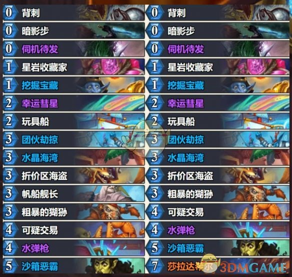 盗贼卡组推荐：如何在炉石传说32.0.3补丁中称霸？