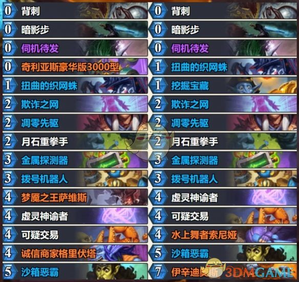 盗贼卡组推荐：如何在炉石传说32.0.3补丁中称霸？