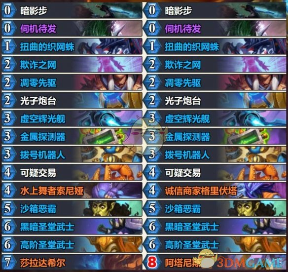 盗贼卡组推荐：如何在炉石传说32.0.3补丁中称霸？