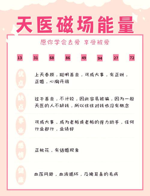 梦见天医的深层寓意解析揭示潜在心理状态，用户热议背后神秘符号！