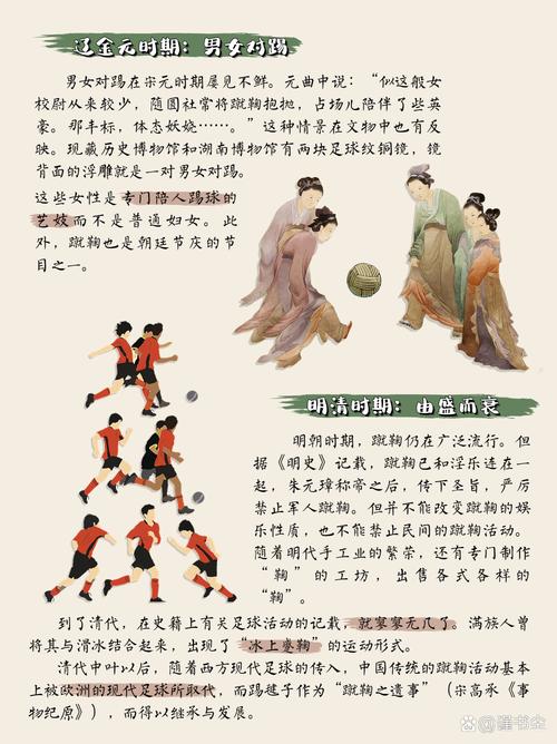 梦见蹴鞠预示哪些？全方位解读其深层意义及高效解决方案