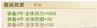 揭秘三国:问鼎山河装备等级背后的秘密:你真的了解它的潜力吗? 揭秘三国:问鼎山河装备等级背后的秘密:你真的了解它的潜力吗?