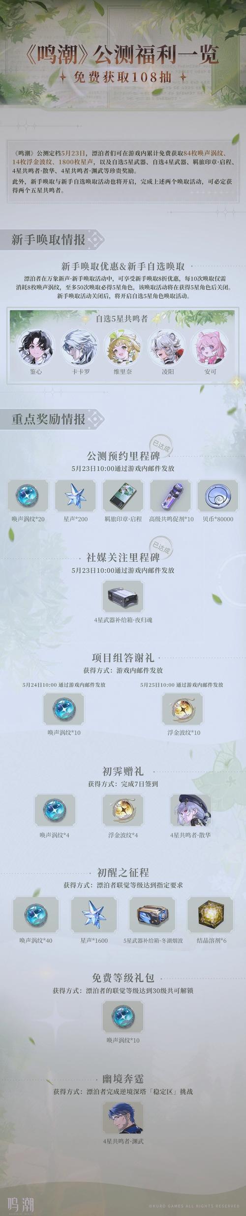 手游攻略：鸣潮夏空上线时间深度解析 | 如何快速掌握新内容？