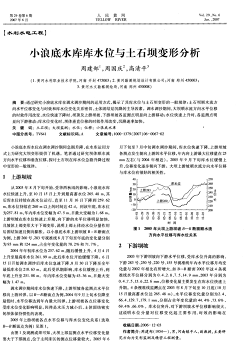 梦见运土石寓意解析心理象征与现实影响对比分析