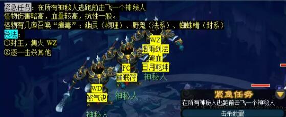 如何巧妙完成梦幻西游天罡印任务？详细攻略助您轻松过关！