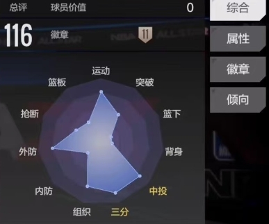 德克里费舍尔在美职篮全明星中有何独特技能? 德克里费舍尔在美职篮全明星中有何独特技能?
