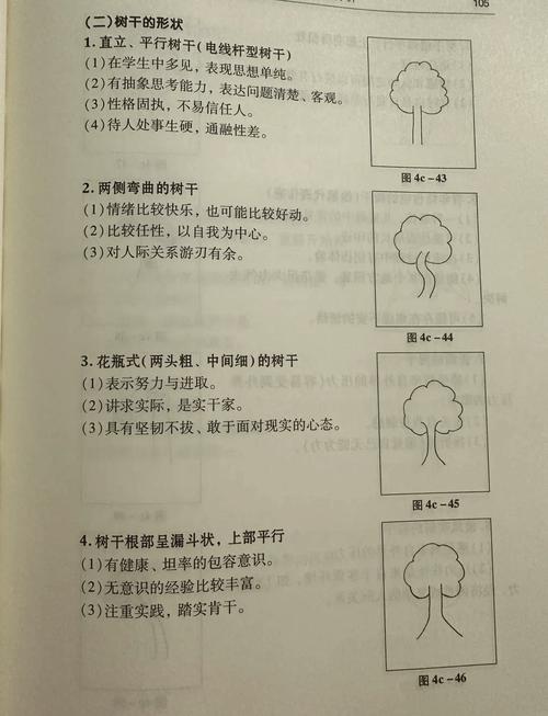 梦见树桩的心理暗示与解梦指南权威解析