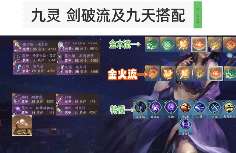 如何打造三千幻世暴力输出流？最佳阵容搭配解析！