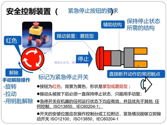 梦见机械技师的5个深层次心理暗示解读