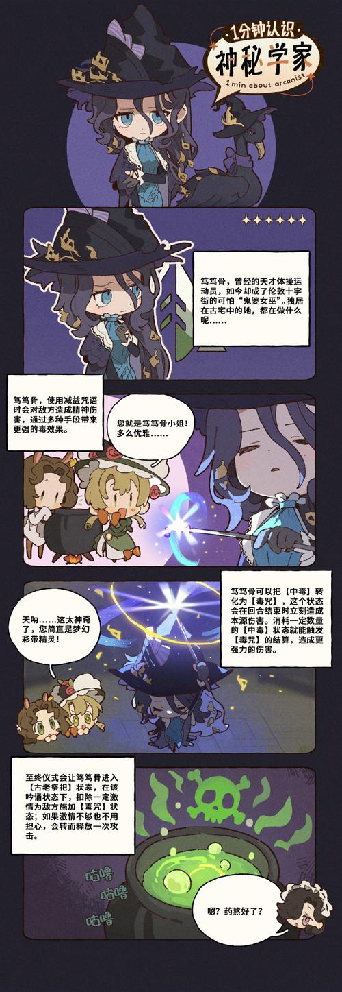 梦见先知意味着哪些？揭开心灵与未来的神秘联系