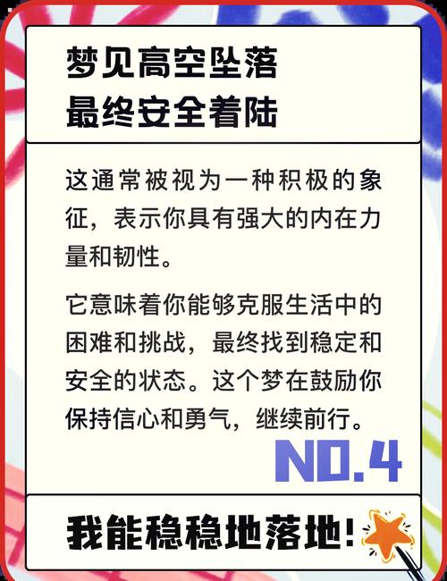 梦见降落的深层寓意解析揭开潜意识的信息密码！