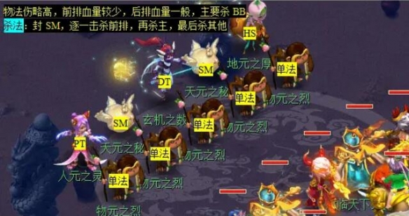 揭秘梦幻西游双城记：轻松通关的隐藏技巧，你知道吗？